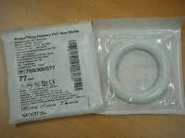Ring Pessary Kit