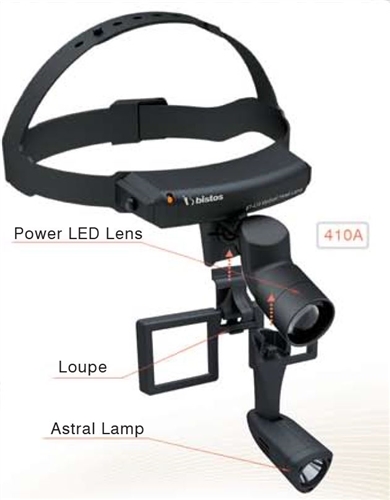 Bistos BT-410A Adjustable Light Medical Headlamp